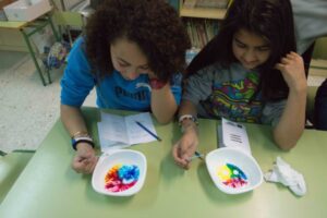 Ciencia 2