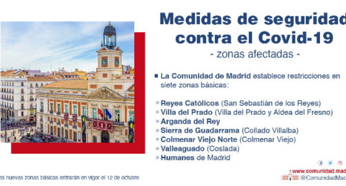 Madrid mantiene restricciones de movilidad en siete puntos que quedan fuera del decreto de Estado de Alarma del Gobierno