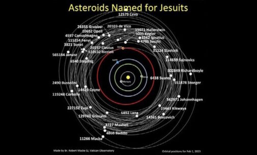 Cuatro asteroides llevan el nombre de un Papa y tres jesuitas