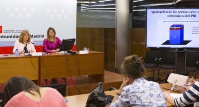El PIB de la Comunidad creció un 3,9 % en el último año y encadena más de cuatro años de crecimiento