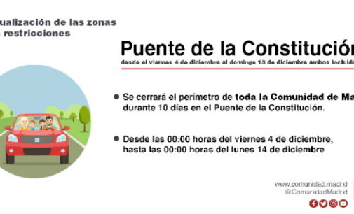 La Comunidad cerrará su perímetro diez días durante el Puente de la Constitución, desde el viernes 4 de diciembre al domingo 13 incluidos