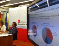 La economía de la Comunidad de Madrid creció un 3,4% interanual en el segundo trimestre de 2016