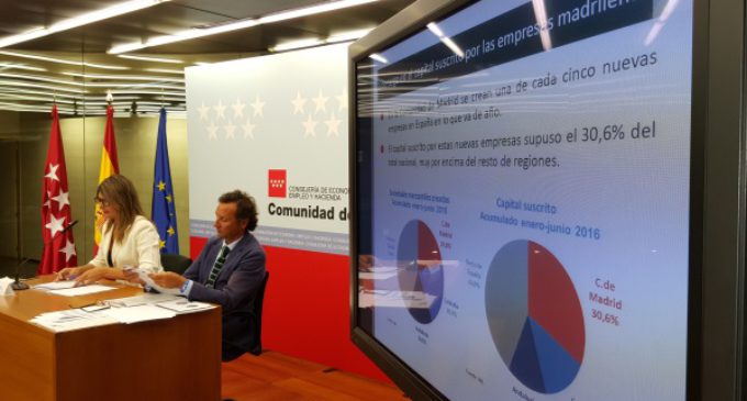 La economía de la Comunidad de Madrid creció un 3,4% interanual en el segundo trimestre de 2016
