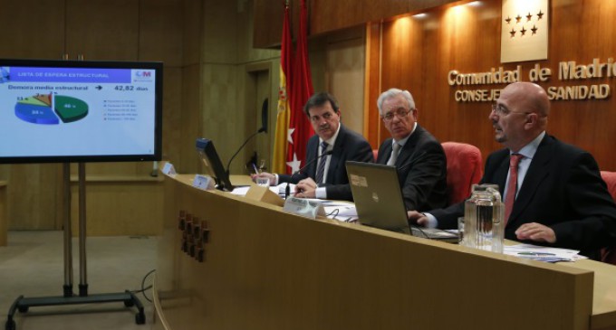 El modelo nacional de Lista de Espera Quirúrgica es adoptado por la Comunidad de Madrid