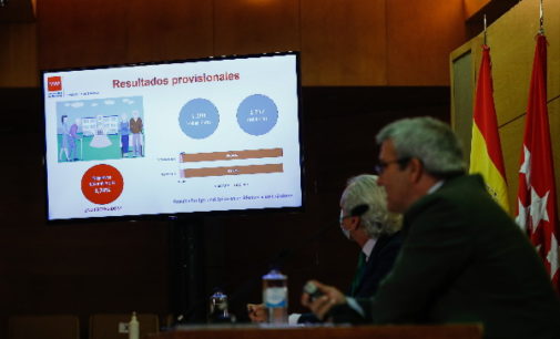 La Comunidad concluye en un estudio que el 96,8% de los trabajadores en residencias y el 95,6% de sus mayores tenían anticuerpos tras vacunarse de COVID-19